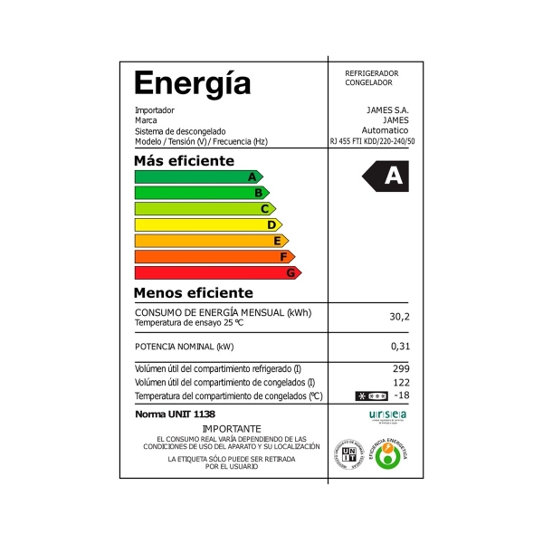 Eficiencia energética A 